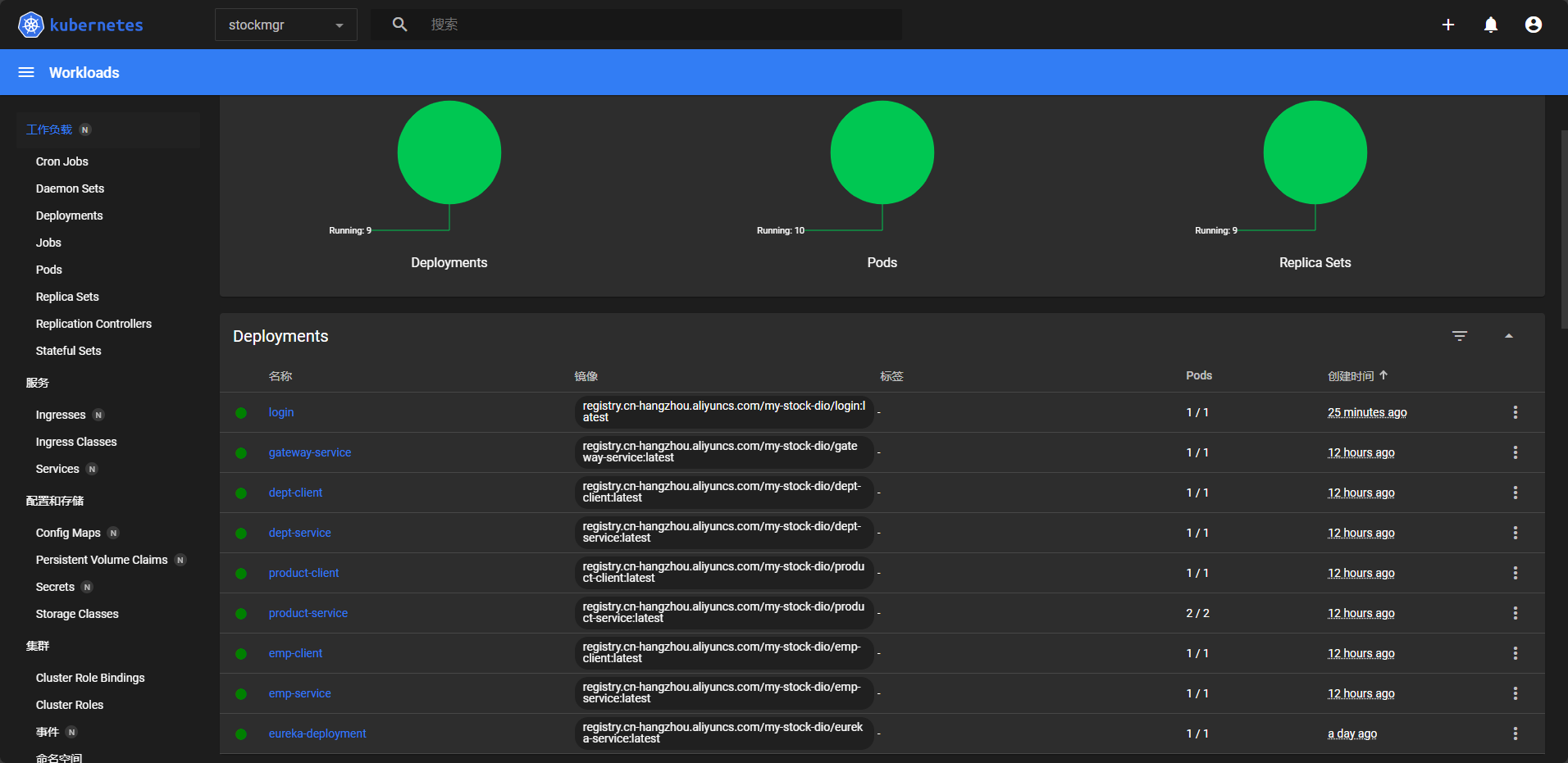 K8s可视化管理Dashboard