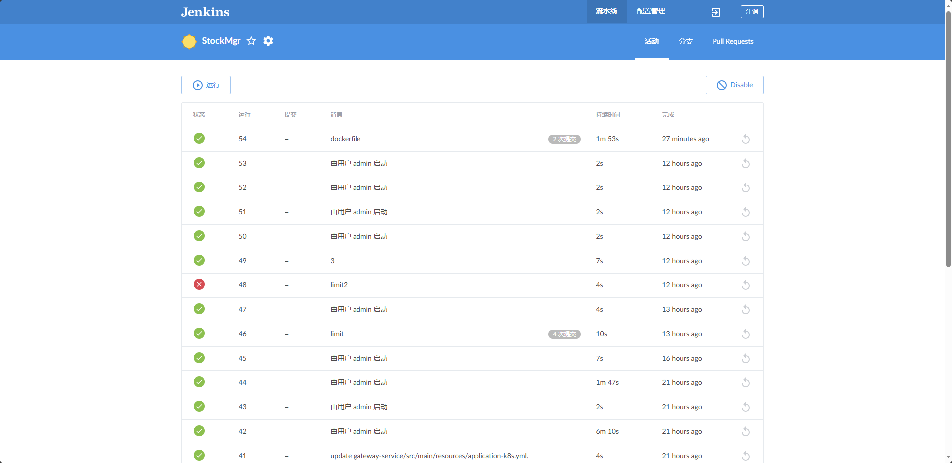 Jenkins CI/CD流水线